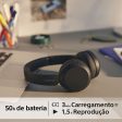 Auscultadores Bluetooth Sony WH-CH520B - Preto Online