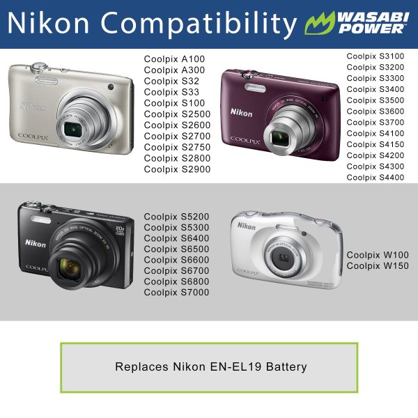 Nikon EN-EL19 Battery (2-Pack) and Charger by Wasabi Power on Sale