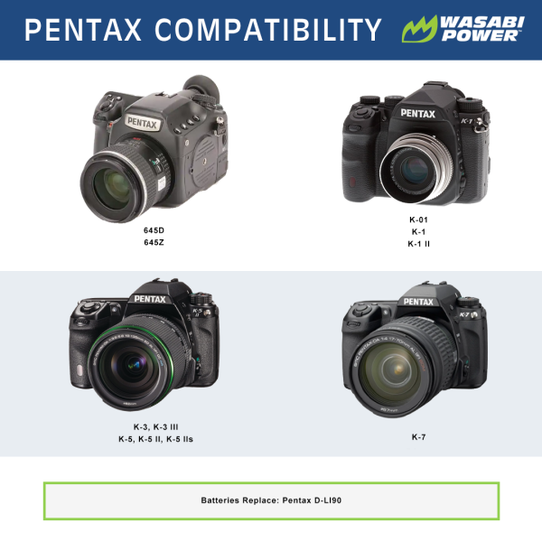 Pentax D-LI90, D-L190 Battery by Wasabi Power Online now