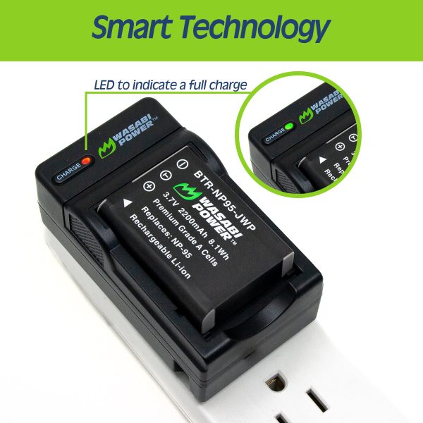 Samsung SLB-10A Charger by Wasabi Power Sale