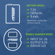 Sony NP-FW50 Battery (3-Pack) and Dual Charger by Wasabi Power Hot on Sale