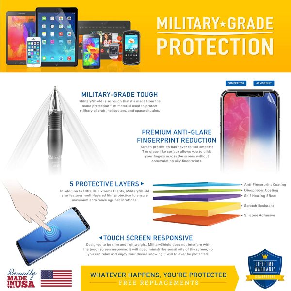 ArmorSuit MilitaryShield Anti-Glare Screen Protector Designed for Amazon Echo Show 8 (2021) Max Coverage Anti-Bubble Matte Film Hot on Sale