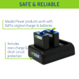 GoPro HERO8 Battery (2-Pack) and Triple Charger Compatible with HERO7 Black, HERO6, HERO5 by Wasabi Power Discount