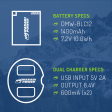 Panasonic DMW-BLC12 Battery (2-Pack) and Dual Charger by Wasabi Power Fashion