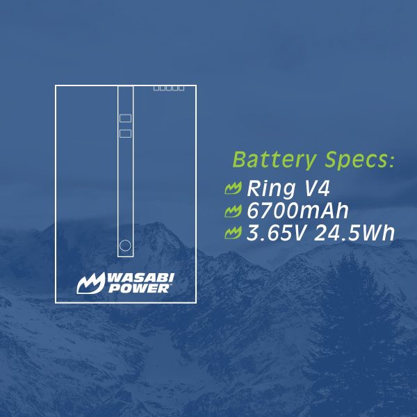 Battery for Ring V4 (2-Pack) by Wasabi Power Supply