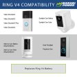 Battery for Ring V4 (2-Pack) by Wasabi Power Supply