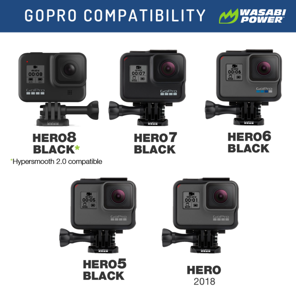 GoPro HERO8 Battery (3-Pack) and Triple Charger Compatible with HERO7 Black, HERO6, HERO5 by Wasabi Power on Sale