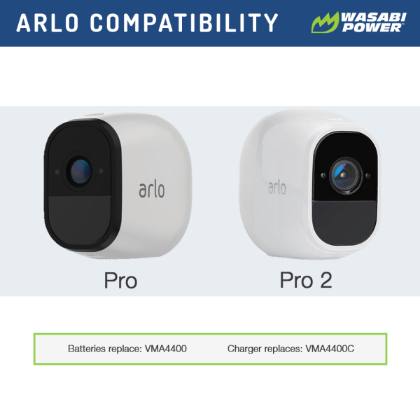 Arlo Pro, Pro 2 Battery (VMA4400, 2-Pack) by Wasabi Power Online Sale