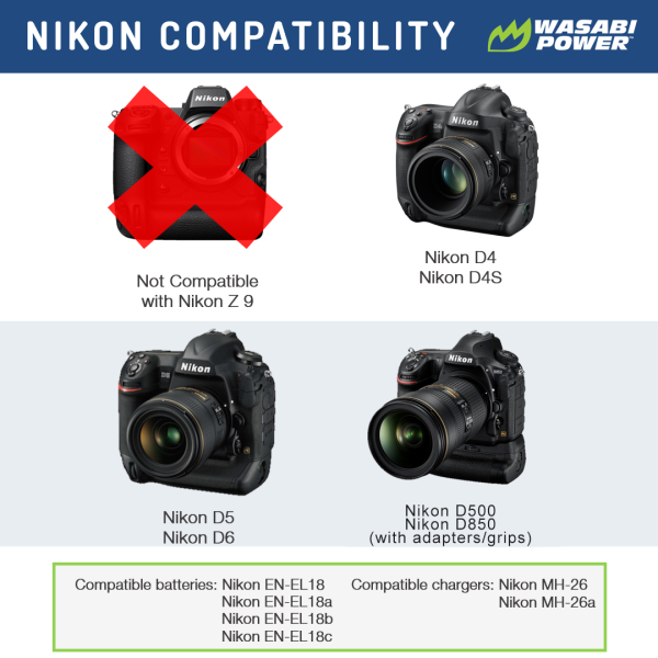 Nikon EN-EL18 Battery by Wasabi Power Online Hot Sale